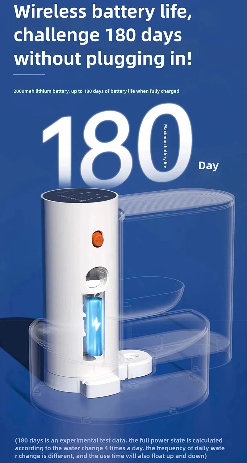 Automatic Cat Water Fountain – No Power Needed