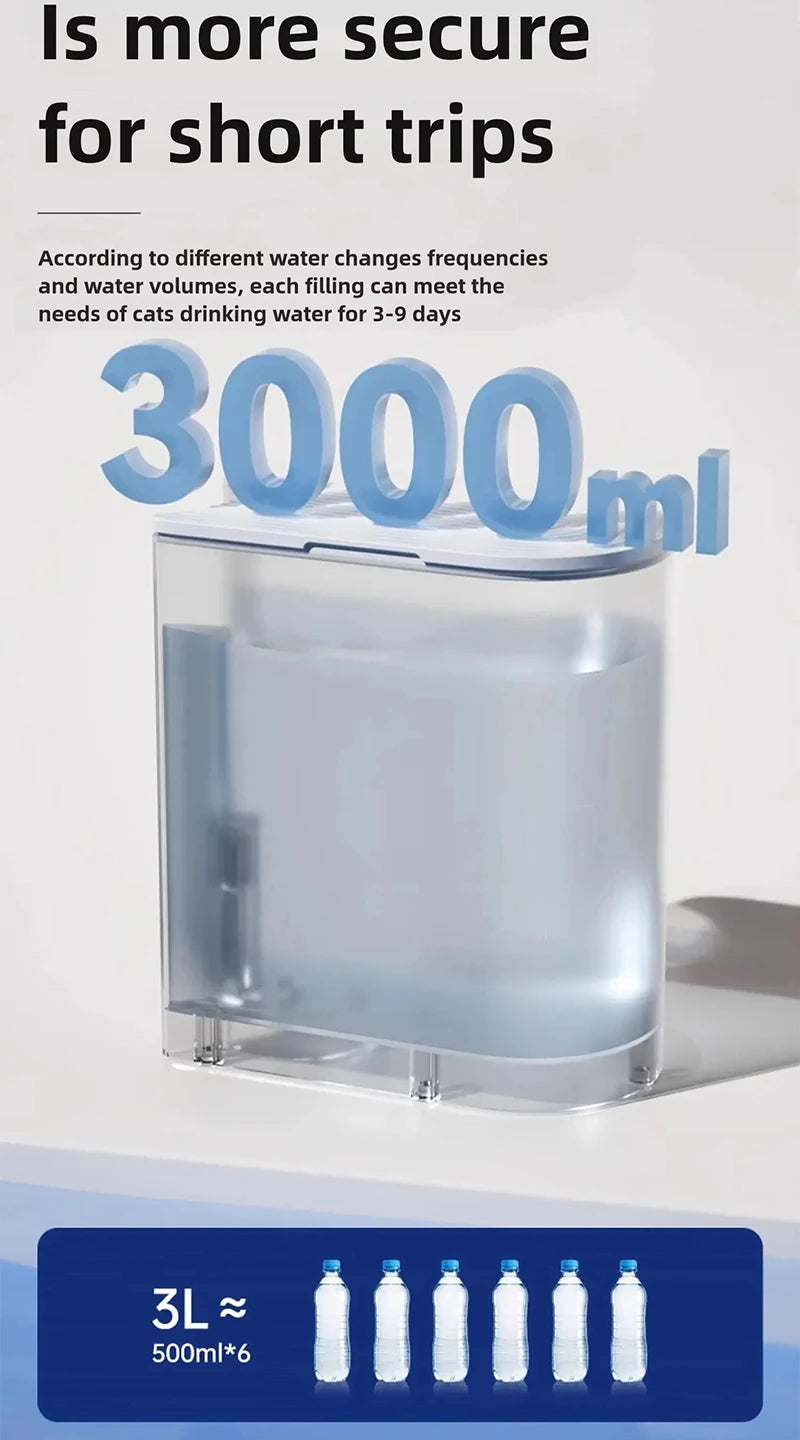 Automatic Cat Water Fountain – No Power Needed