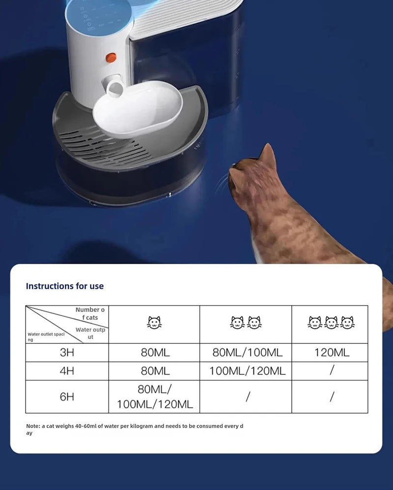 Automatic Cat Water Fountain – No Power Needed