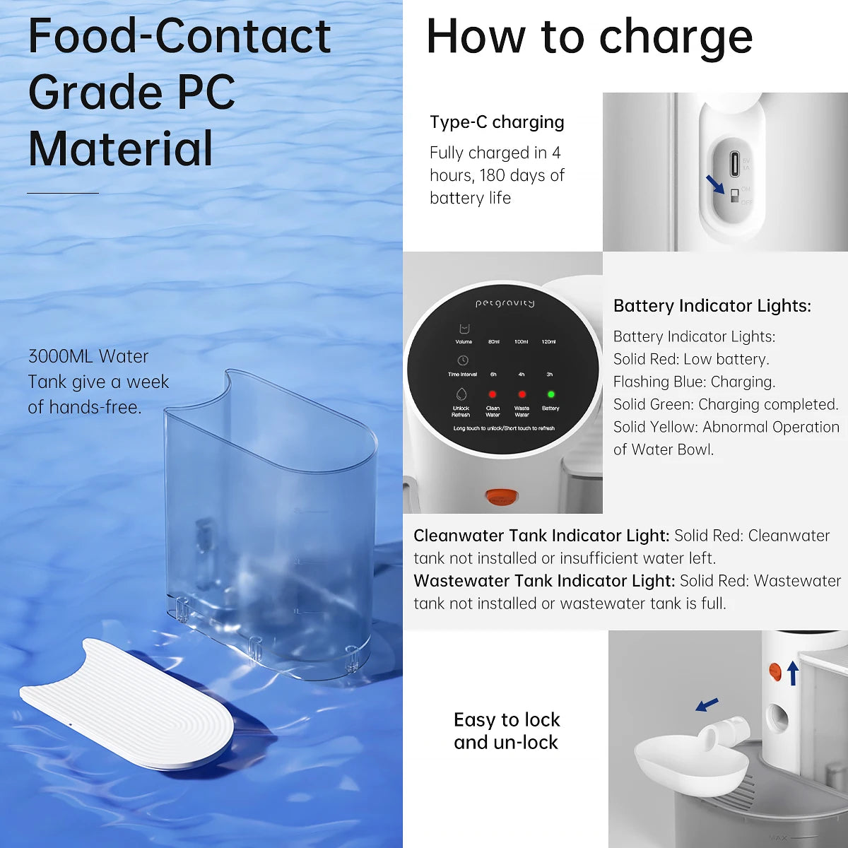 Automatic Cat Water Fountain – No Power Needed