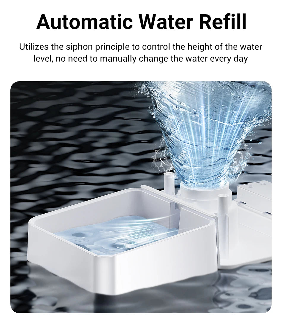 Smart WiFi Pet Feeder & Water Fountain